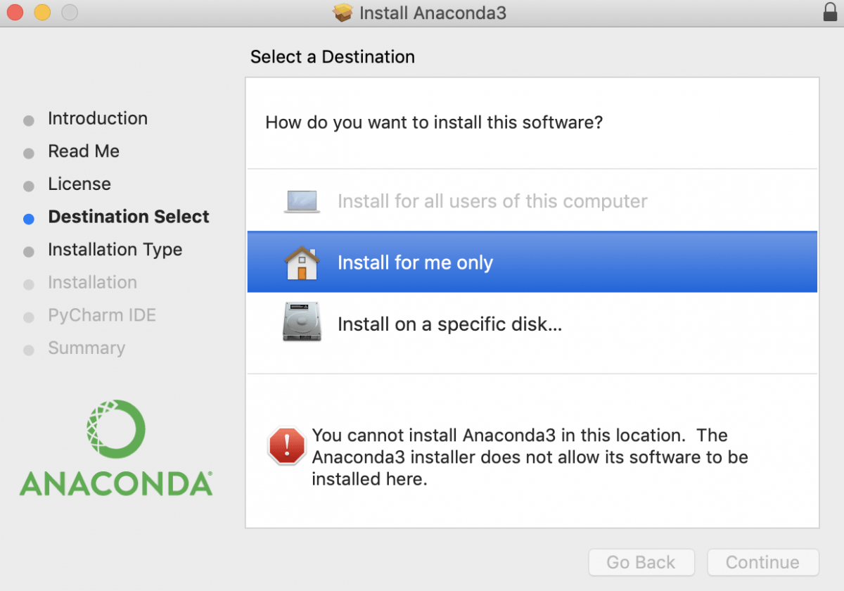 Место установки Anaconda на macOS