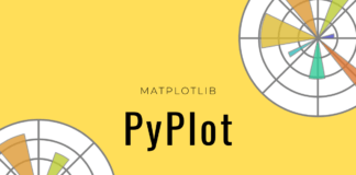 Как строить графики с Pyplot / plt 2