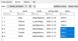 Как выгрузить данные из sqlite в excel python