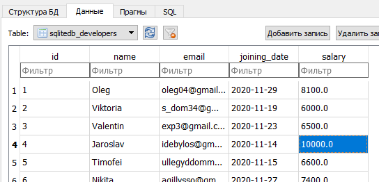 Обновления одной записи в таблице SQLite