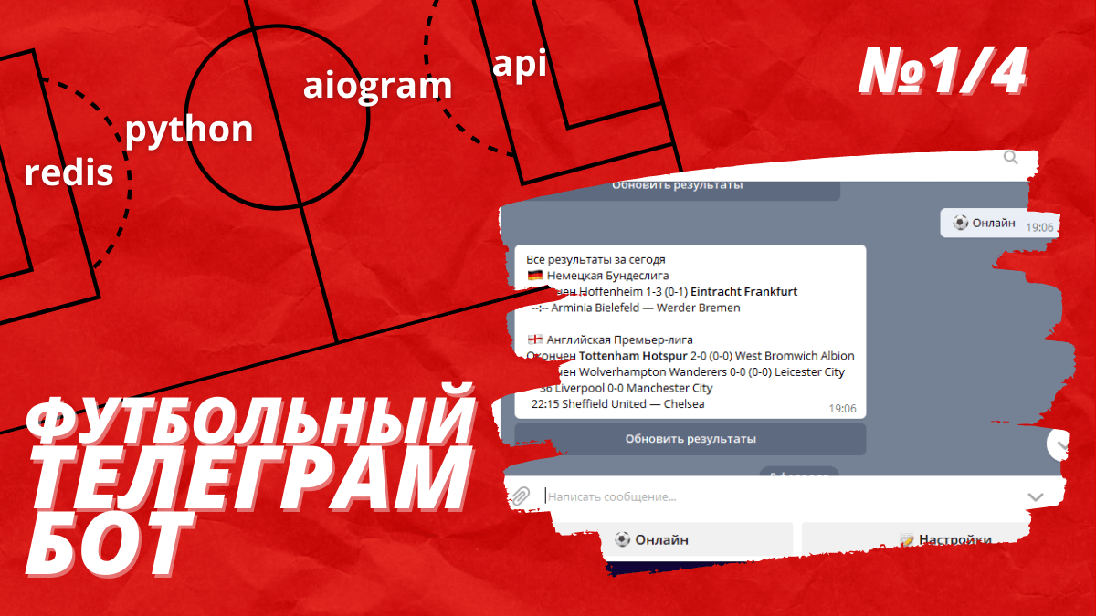 Бот пунктуации. Создать телеграмм бота Python. Телеграмм бот на Python с нуля. Библиотека aiogram Python документация на русском.