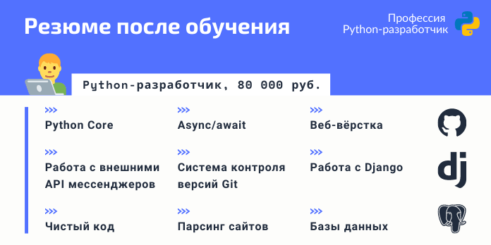 Перезапуск скрипта python в linux