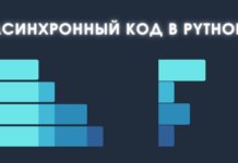 Модуль Python Аsyncio — пошаговое руководство