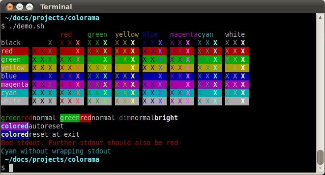 ANSI-последовательности на Ubuntu под gnome-terminal